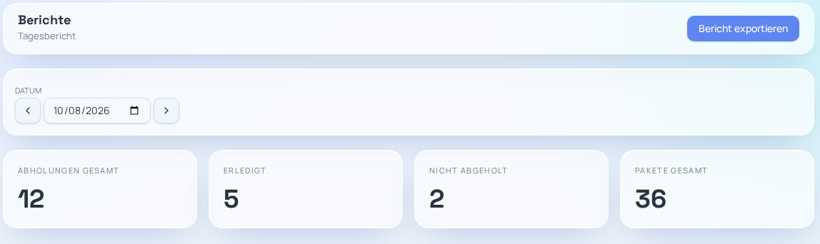 PickupOS Berichte (Beispieldaten)